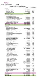 Understanding A Salon Profit Loss Report And Its