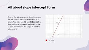 To Slope Intercept Form