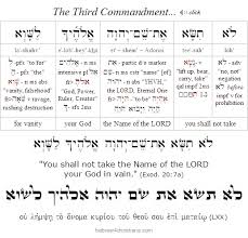 the hebrew name for yhvh