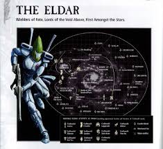 Eldar Star Chart Warhammer 40k Warhammer 40k