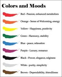 13 Best Color Meanings Images Color Meanings Color