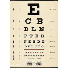 Cavallini Co Eye Exam Chart Decorative Decoupage Poster Wrapping Paper Sheet