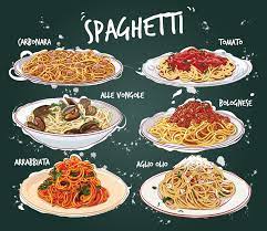 Different Types Of Pasta Flavors gambar png