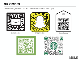 qr code use on beauty packaging