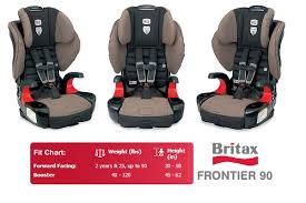 Britax Frontier 90 Car Seat Review