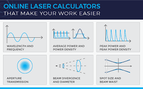 spot size of laser beam