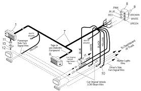 Diagram meyer plow light wiring diagram ford full version hd. Truck Light Plow Lights