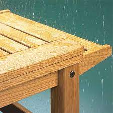 protect outdoor wood from the elements