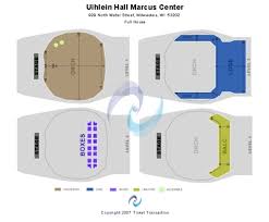Uihlein Hall At Marcus Center For The Performing Arts