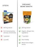 Is bone broth healthier than chicken broth?