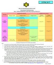 Ujian pa penggal 1 stpm 2018. Stpm 2017 Dates Muet 2017 Calendar Kalendar Tarikh Peperiksaan Stpm Muet Malaysia Students
