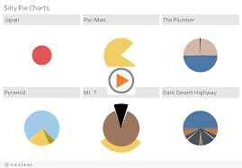 Advanced Pie Charts In Tableau Best Picture Of Chart