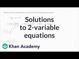 Algebra Basics Solving Basic Equations