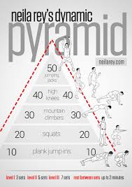 Dynamic Pyramid Workout Neilarey Com Fitness Bodyweight