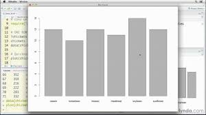 R Statistics Tutorial Creating Bar Charts For Categorical Variables Lynda Com