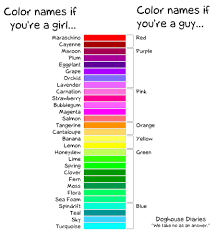 Colors Men Vs Women Nombres De
