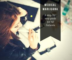 If you are receiving ssi benefits or are a military veteran, the cost is lowered to just $20. How To Get A Marijuana Card In Nj Step By Step Guide Marijuana Mommy