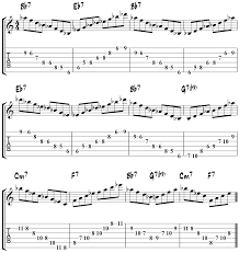 How To Play Guitar Arpeggios Essential Performance Guide