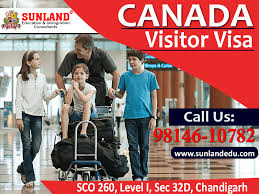 process of canada tourist visa how to