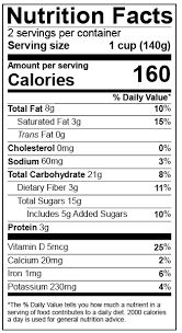 Genesis R D Version 11 1 New Fda Nutrition Facts Labels