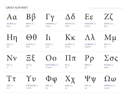 The Greek Alphabet Belladonna Blogs