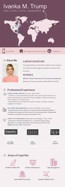 Find this pin and more on resume by ola sowa. How To Create Your Own Visual Resume Easy Free