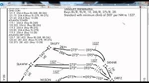 Flight Simulator Reading Charts Tutorial Departure Procedurs