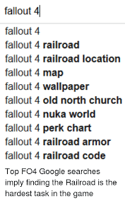 Fallout 4 Fallout 4 Fallout 4 Railroad Fallout 4 Railroad