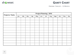 Gantt Charts And Project Timelines For Powerpoint