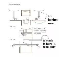 They include the hot and cold determine the best route for the sink vent, which must rise from the connection point to tie into the main vent stack. Plumbing Can I Hook Up A Double Bathroom Sink To A Single Drain Quora
