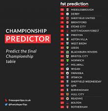 chionship 2018 19 predictions who