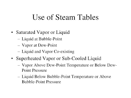 ppt use of steam tables powerpoint
