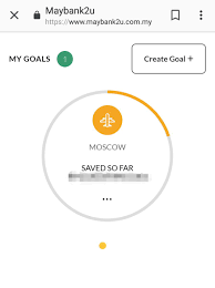 These are our 2021 saving goals. Nadia J On Twitter Am So In Love With Mymaybank Goal Saving Plan Thanks For The Great Idea Sesiapa Yang Target Nak Kahwin Travel Tunang Beli Barang Boleh Try Maybank Gsp Kot Like Me