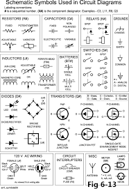 Collection of simple race car wiring schematic. Ford Wiring Diagram Legend Wiring Diagram Export Range Remark Range Remark Congressosifo2018 It