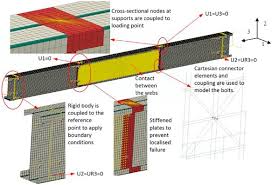 cold formed steel back to back channels