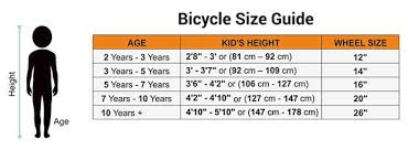 A Guide To Choose Best Bicycle For Your Kid