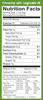 Nutrition Facts Label Template Google Docs Soliot Co