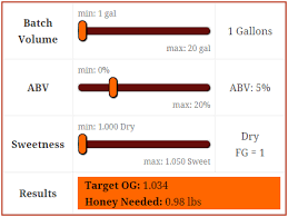Just How Much Honey Is In Mead Meadmakr