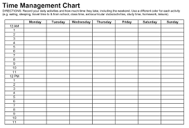 Ten Essential Time Management Strategies