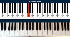 Piano akkoorden leren spelen – Leeronlinepiano.nl