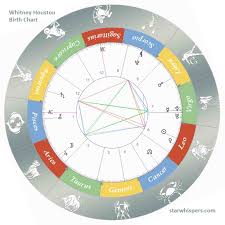 Birth Horoscope Whitney Houston Leo Starwhispers Com