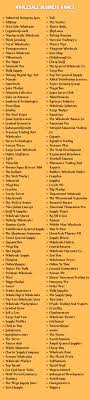 700 whole business names ideas to