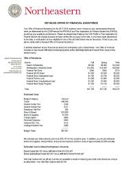 financial aid appeal letter sample inspirational examples letters best