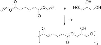 properties of poly glycerol adipate