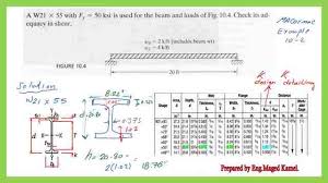solved problem 10 2 for beam