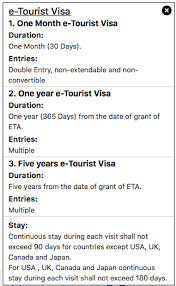 tourist visa for india in 2024