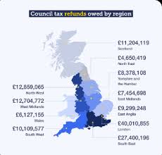 150 million in council tax refunds