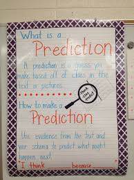 3rd Grade Prediction Anchor Chart How Do We Make