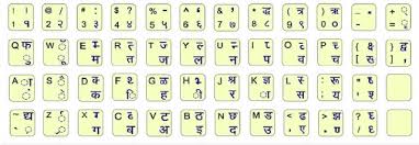 Keyboard Ka Hindi Chart Bedowntowndaytona Com