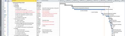 8 Wbs Gantt Chart And Who Does What When Report Social